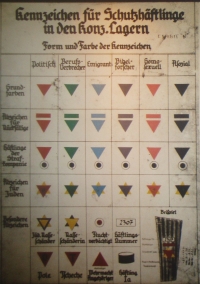 Marking of prisoners in Dachau		
