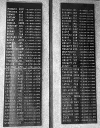 Names of the fallen in World War II on the memorial plaque in Kobeřice